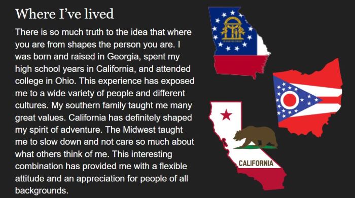 Cultural Basket Where I've Lived